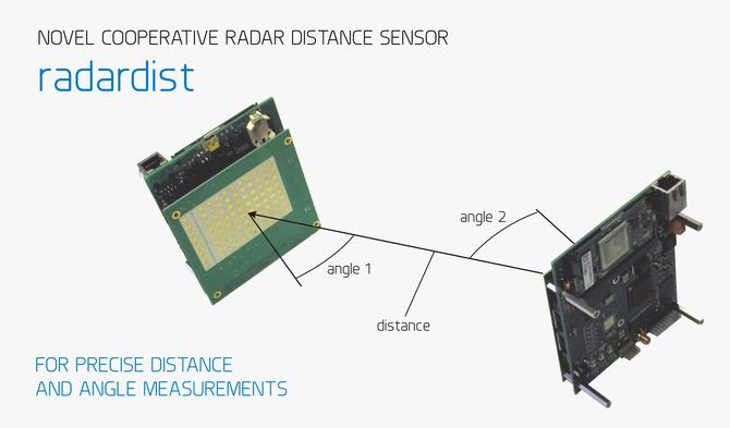 radar distance sensors